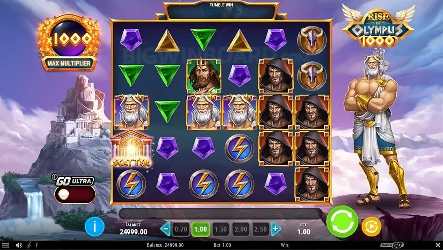 New Slot Game Release
